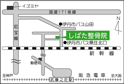 しばた整骨院地図